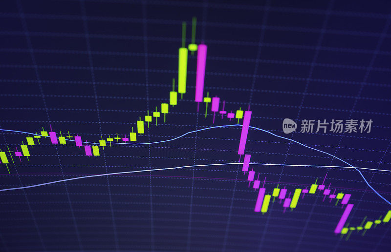 cryptocurrency /外汇股票图表背景